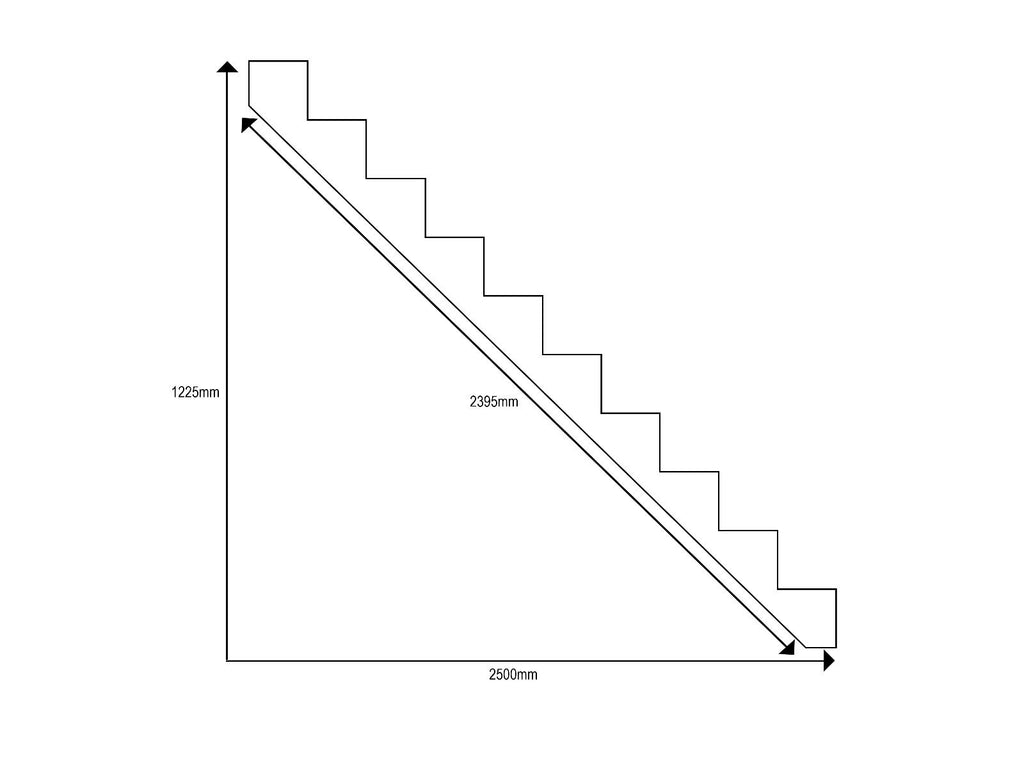 Decking Steps Kit