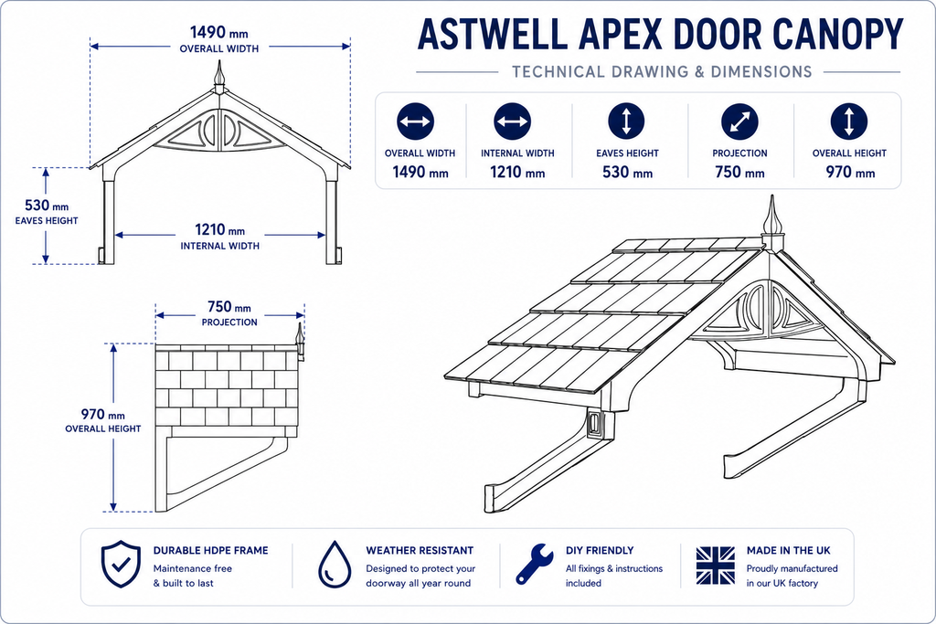 Astwell Door Canopy 149cm — Flat Pack Porch Canopy