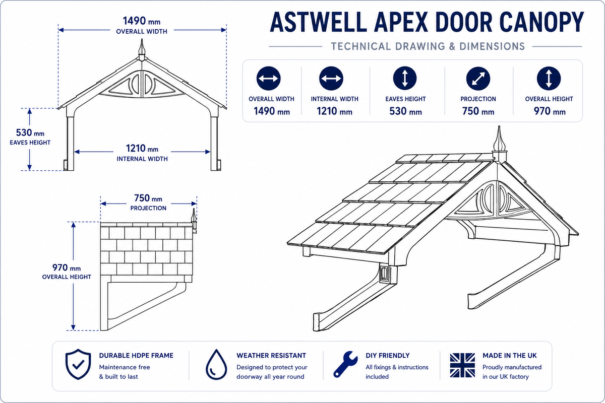 Astwell Door Canopy 149cm — Flat Pack Porch Canopy