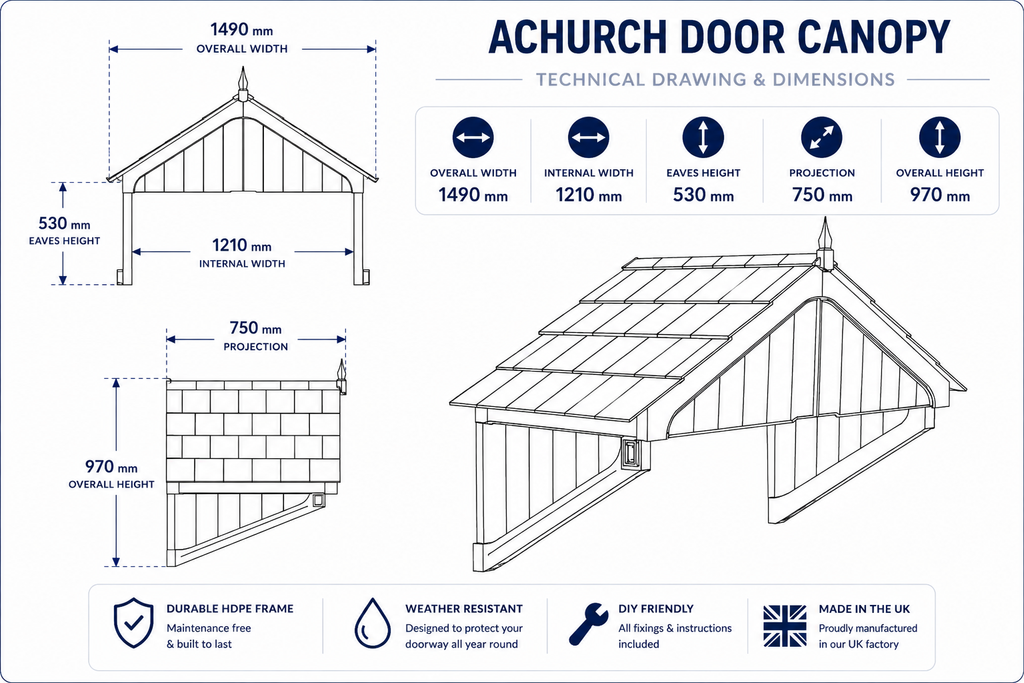 Achurch Door Canopy 149cm — Flat Pack Porch Canopy