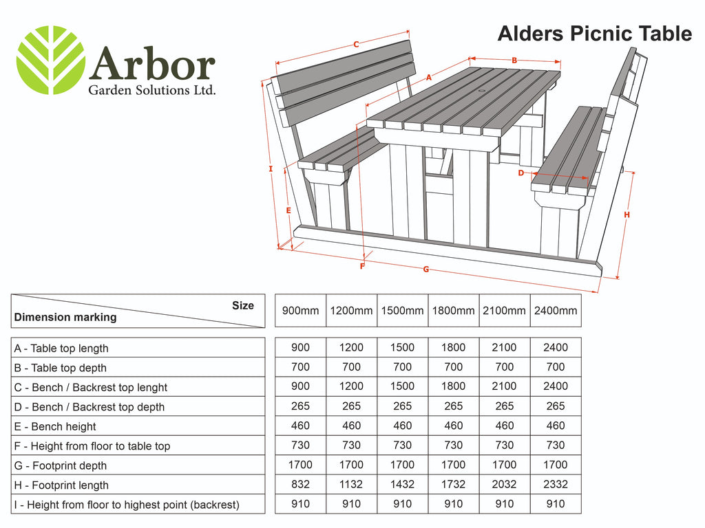 Rounded Alders Picnic Table Benches Set With Backrest