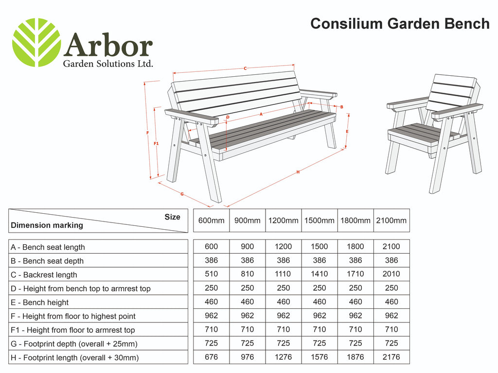 Consilium Garden Fence Bench With Backrest
