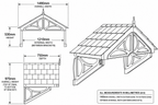 Althorp Door Canopy 149cm — Flat Pack Porch Canopy