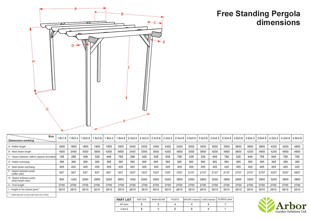 Sculpted Wooden Garden Pergola Kit
