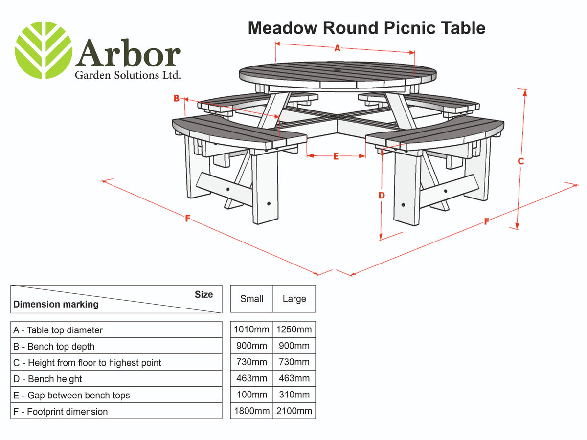 Meadow Round Picnic Table