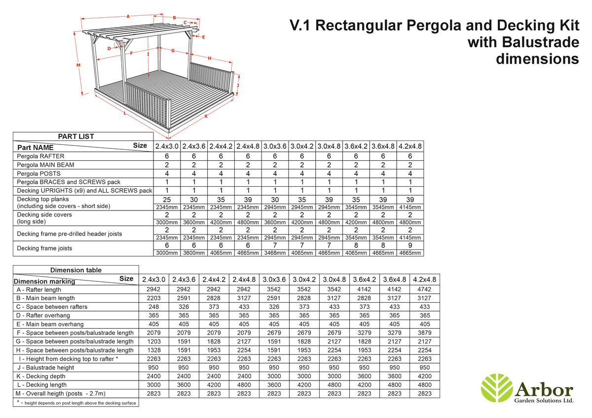Rectangular Pergola & Decking Kit with Balustrade