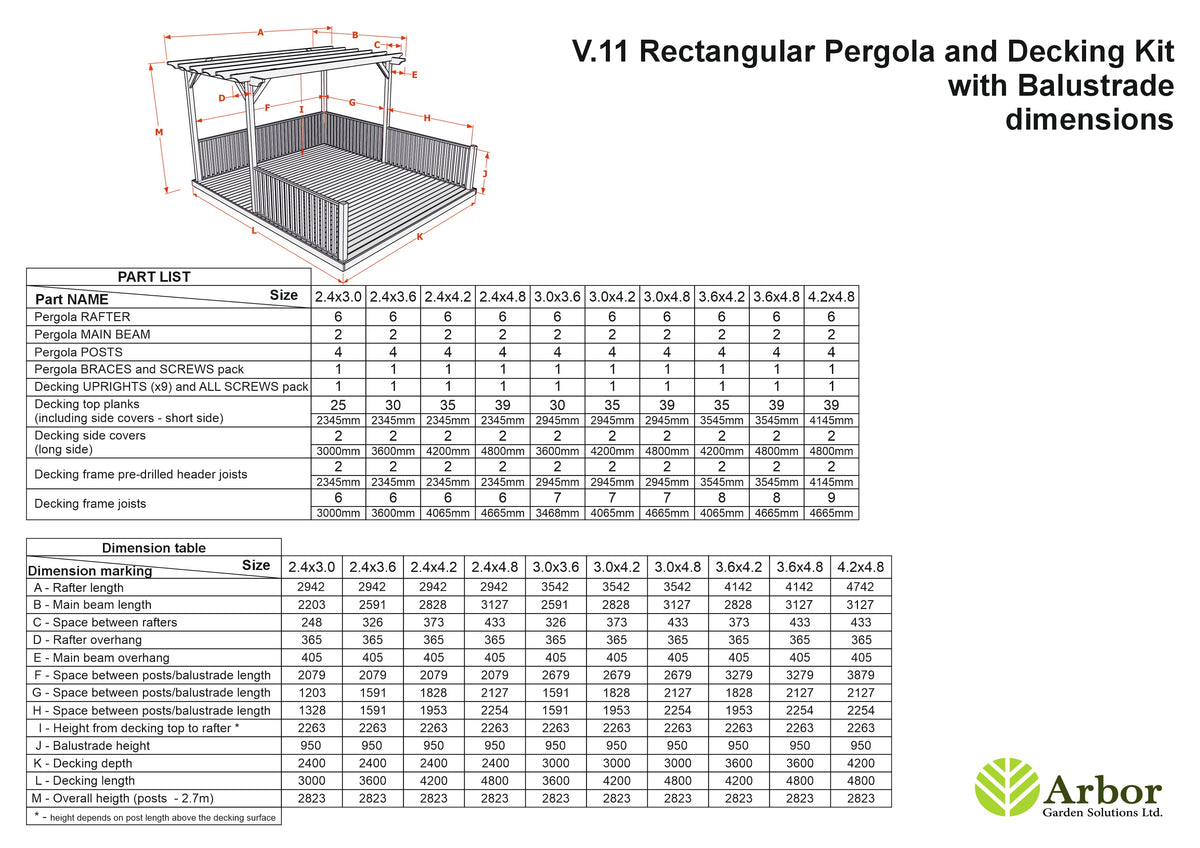 Rectangular Pergola and Decking Kit With Balustrades V.11