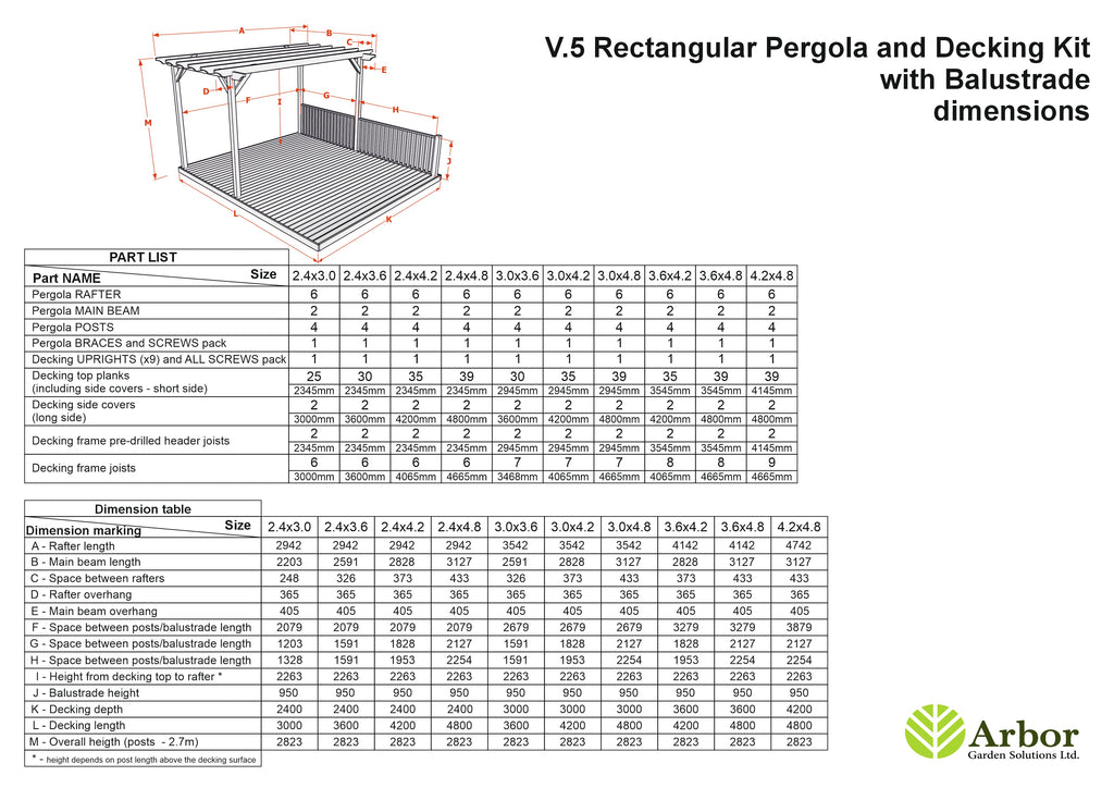 Rectangular Pergola And Decking Kit With Balustrade V.5