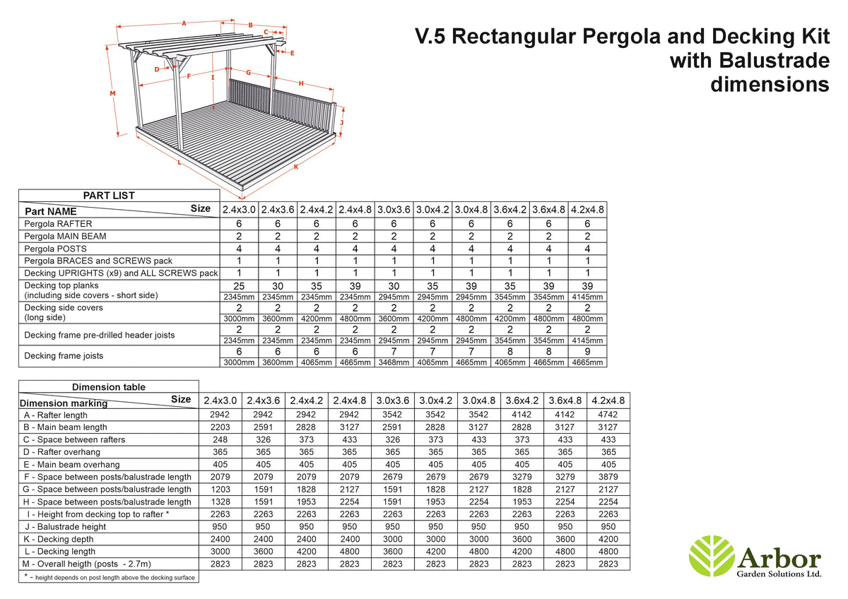 Rectangular Pergola And Decking Kit With Balustrade V.5