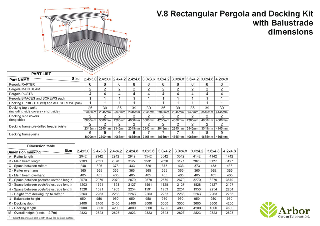 Rectangular Pergola And Decking Kit With Balustrade V.8