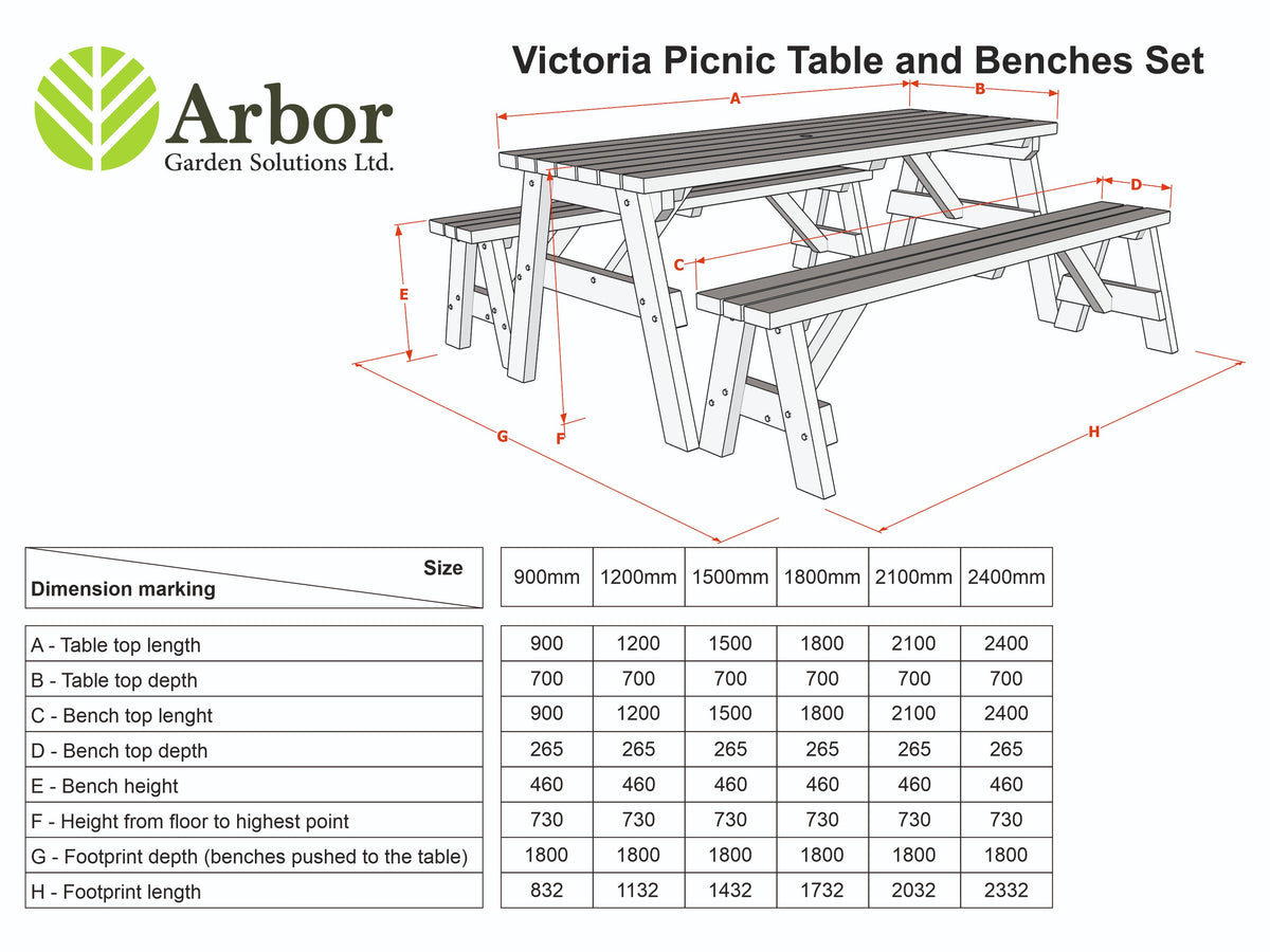 Victoria Rounded Picnic Table & Benches Set — Rustic Finish