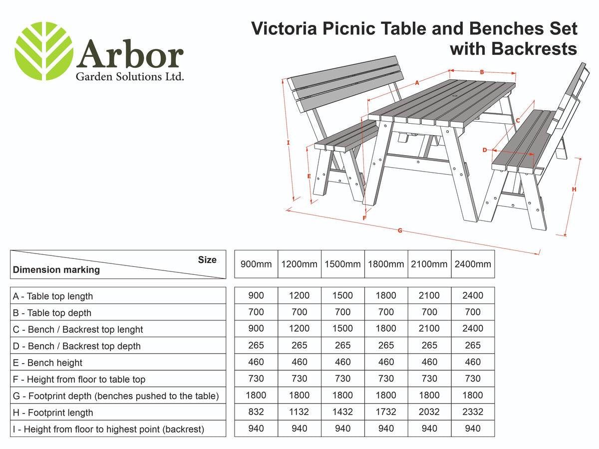 Victoria Rounded Picnic Table & Benches Set with Backrest