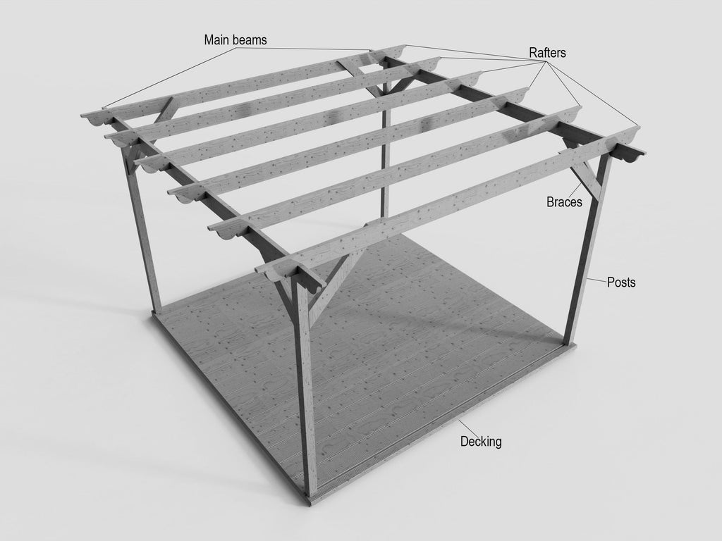 Corbel Wooden Pergola and Decking Kit